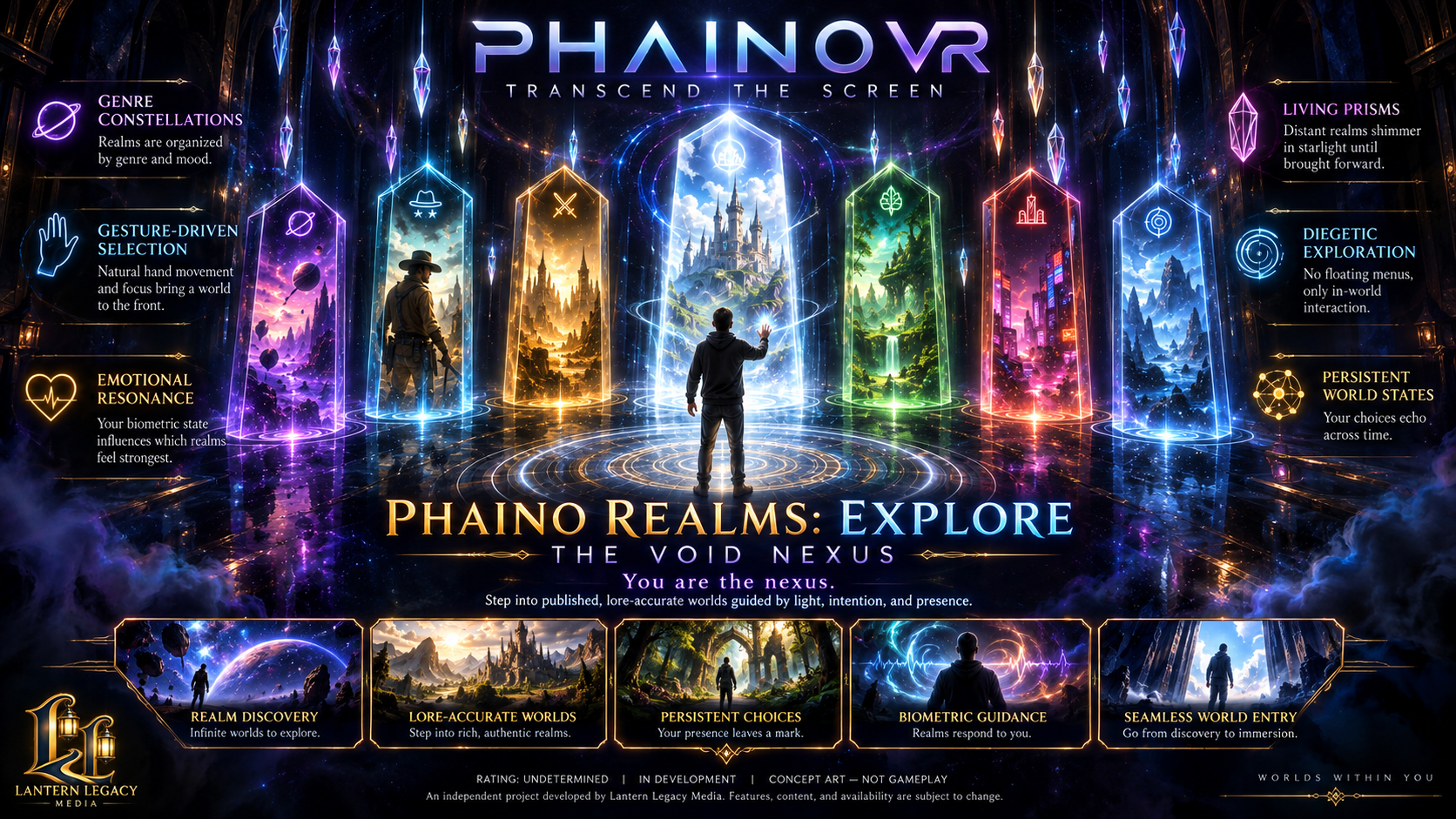 Nexus of Infinite Realms